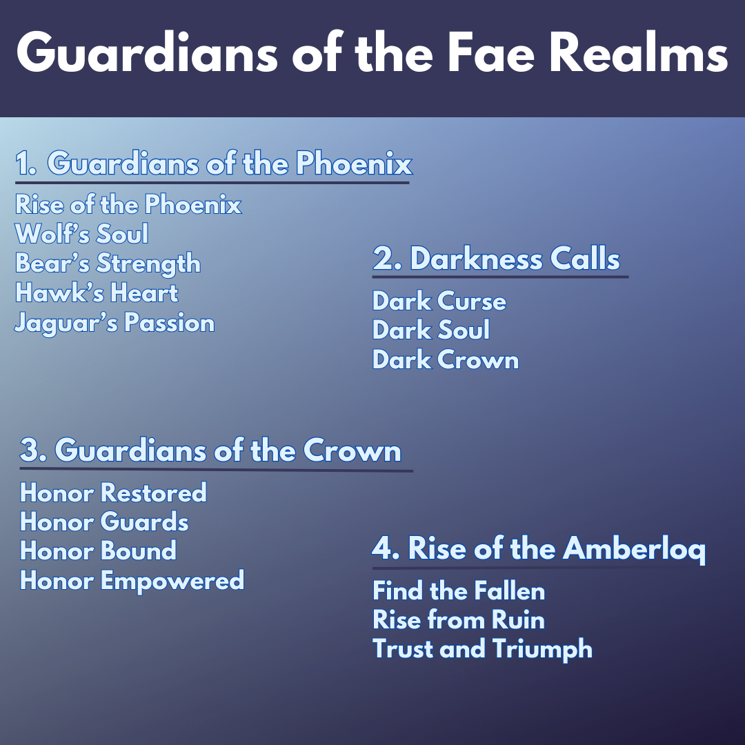 Guardians of the Fae Realms part 1 Audiobook Bundle